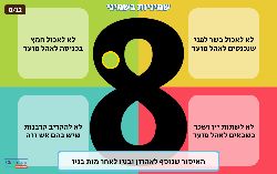 משחק שמיניות בפרשת שמיני - משחק לפרשת שמיני